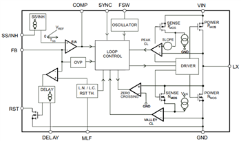 Block Diagram - STMicroelectronics A6986 Step-Down Switching Regulator
